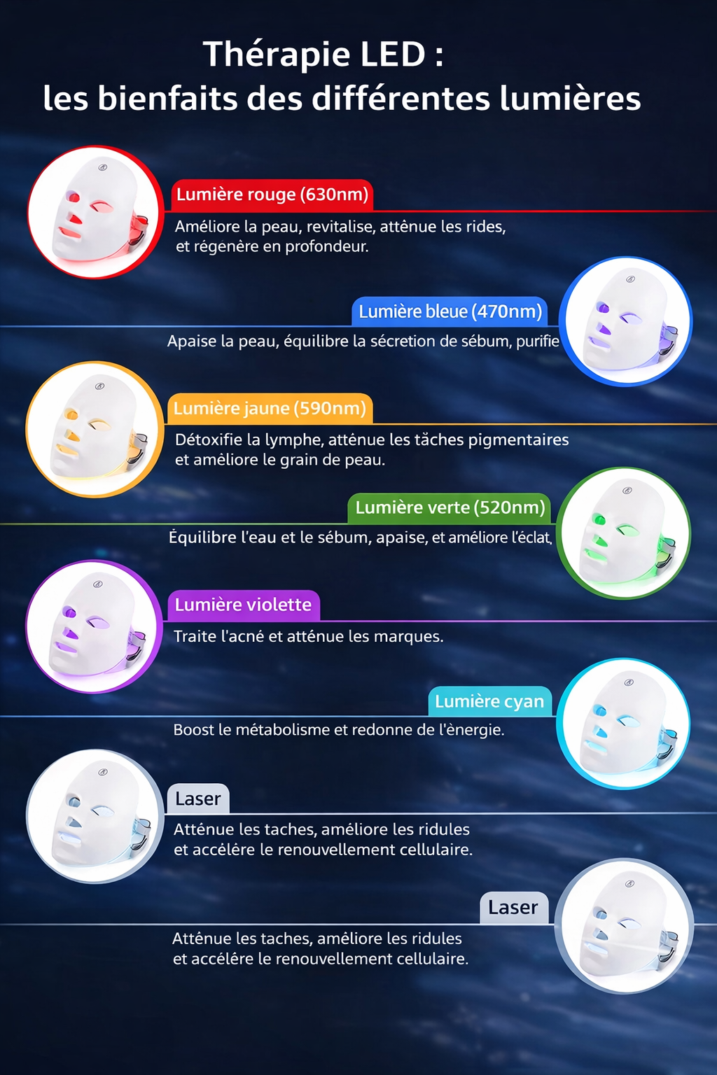 GLOW THERAPY™ | MASQUE LED VISAGE